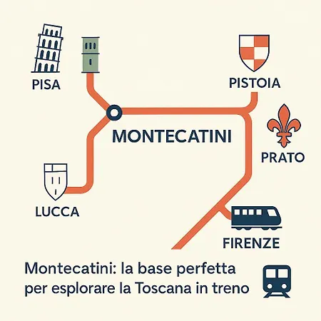Tuscany Centro